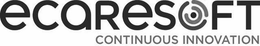 ECARESOFT CONTINUOUS INNOVATION trademark