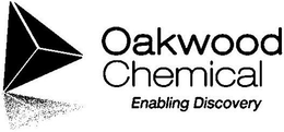 OAKWOOD CHEMICAL ENABLING DISCOVERY trademark