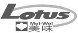 LOTUS MEI-WEI trademark