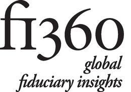 FI360 GLOBAL FIDUCIARY INSIGHTS trademark