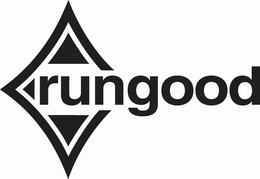 RUNGOOD trademark
