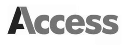 ACCESS trademark