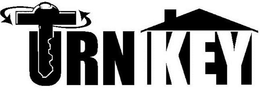 TURNKEY trademark