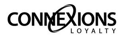CONNEXIONS LOYALTY trademark