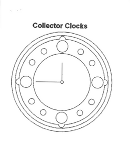 COLLECTOR CLOCKS trademark