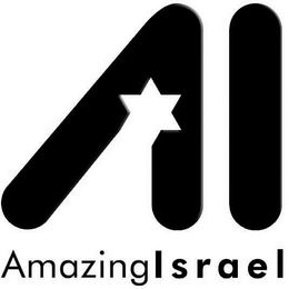 AI AMAZINGISRAEL trademark