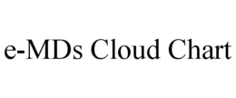 E-MDS CLOUD CHART trademark