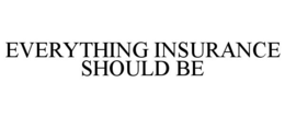 EVERYTHING INSURANCE SHOULD BE trademark