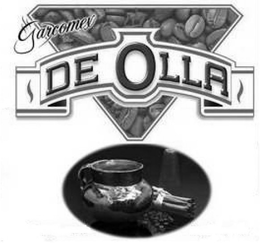 GARCOMEX DE OLLA trademark