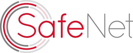 SAFENET trademark