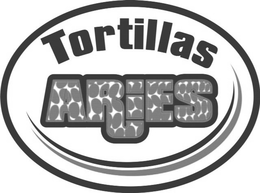 TORTILLAS ARIES trademark