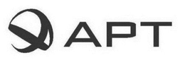 APT trademark