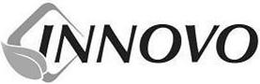INNOVO trademark