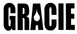 GRACIE trademark