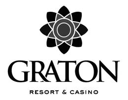 GRATON RESORT & CASINO trademark