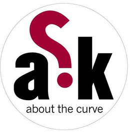 A?K ABOUT THE CURVE trademark