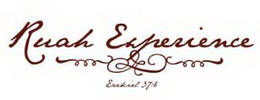 RUAH EXPERIENCE EZEKIEL 37:6 trademark