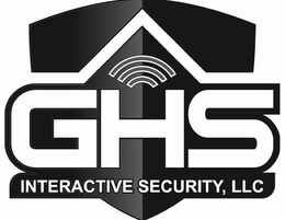 GHS INTERACTIVE SECURITY, LLC trademark