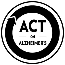 ACT ON ALZHEIMER'S trademark