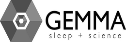 GEMMA SLEEP + SCIENCE trademark