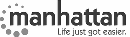 MANHATTAN LIFE JUST GOT EASIER. trademark