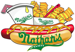 SINCE 1916 NATHAN'S FAMOUS trademark