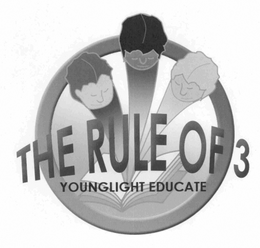 THE RULE OF THREE YOUNGLIGHT EDUCATE trademark