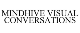 MINDHIVE VISUAL CONVERSATIONS trademark
