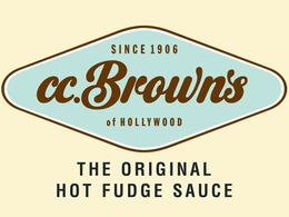 SINCE 1906, C.C. BROWNS OF HOLLYWOOD THE ORIGINAL HOT FUDGE SAUCE trademark