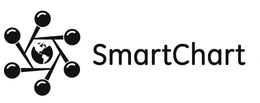 SMARTCHART trademark