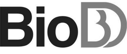 BIOD trademark