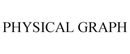 PHYSICAL GRAPH trademark