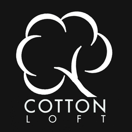 COTTON LOFT trademark