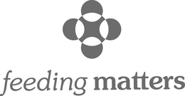 FEEDING MATTERS trademark