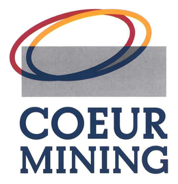 COEUR MINING trademark