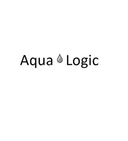 AQUA LOGIC trademark