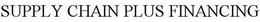 SUPPLY CHAIN PLUS FINANCING trademark