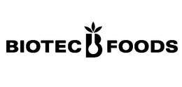 BIOTEC FOODS trademark