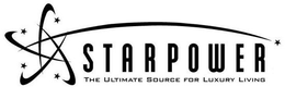 STARPOWER THE ULTIMATE SOURCE FOR LUXURY LIVING trademark