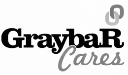 GRAYBAR CARES trademark