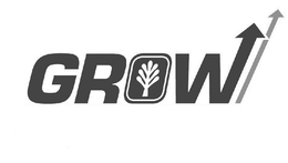 GROW trademark