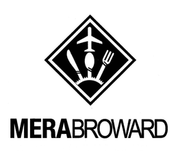MERABROWARD trademark