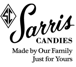 SC SARRIS CANDIES MADE BY OUR FAMILY JUST FOR YOURS trademark