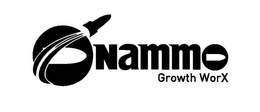 NAMMO GROWTH WORX trademark