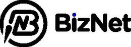 BN BIZNET trademark
