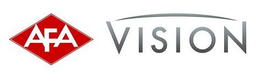 AFA VISION trademark