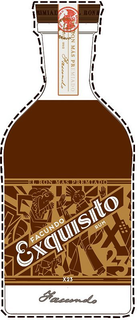 EL RON MAS PREMIADO FACUNDO EXQUISITO RUM ETC. trademark