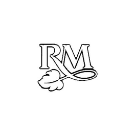 RM trademark