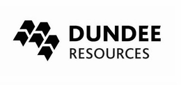 DUNDEE RESOURCES trademark