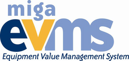 MIGA EVMS EQUIPMENT VALUE MANAGEMENT SYSTEM trademark